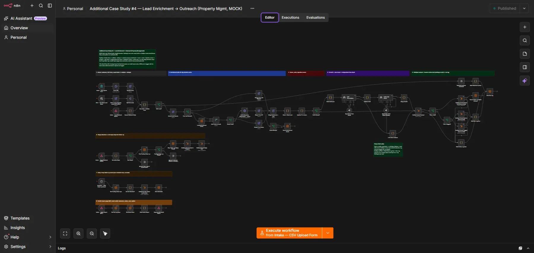 n8n canvas showing the whole lead enrichment workflow in eight labelled sections