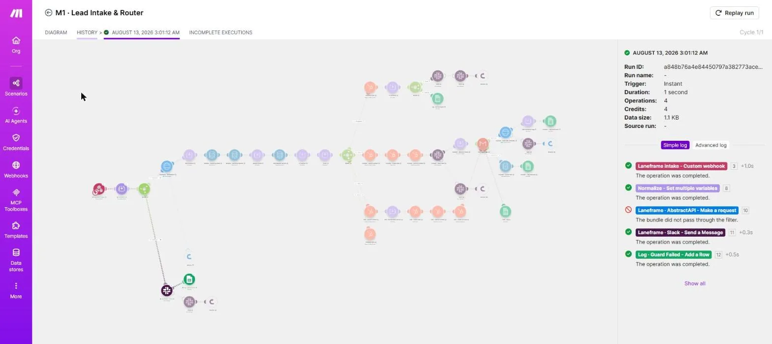 Make execution history showing a 4-operation run that halted at the input guard after a malformed payload