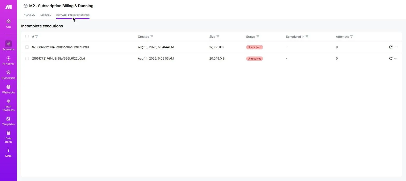 Make's Incomplete Executions queue showing two unresolved executions from the unprotected first Stripe call