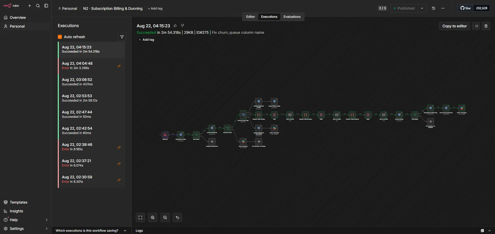n8n executions list showing execution #275 succeeded, labeled 'Fix churn_queue column name'